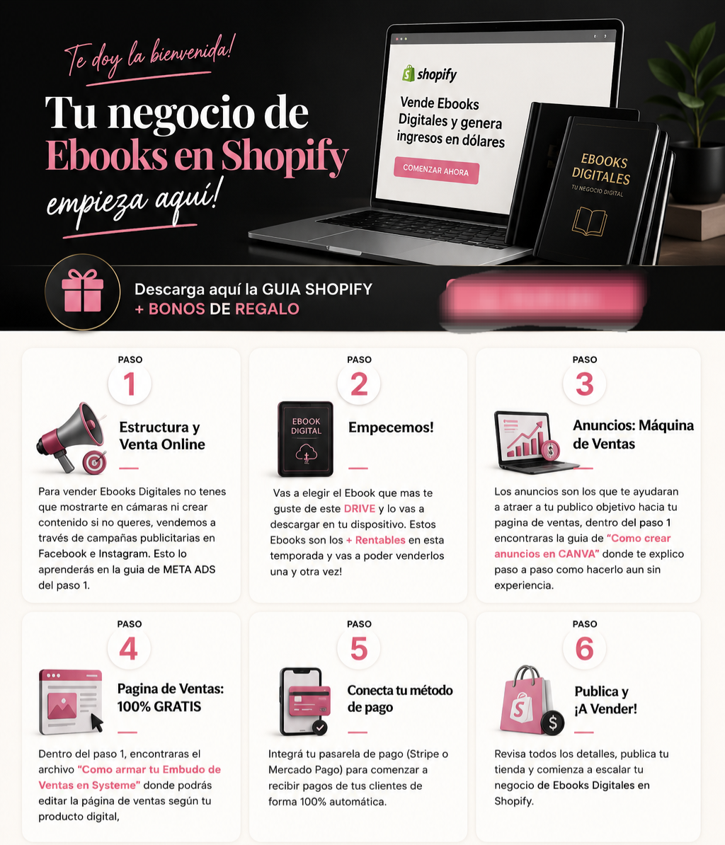 TU NEGOCIO DIGITAL
